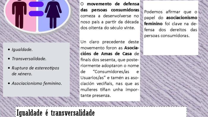 Folleto  da  Escola Galega de Consumo  con motivo do día Internacional da Muller